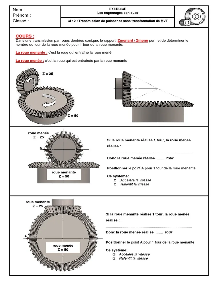 Engrenages à couple conique
